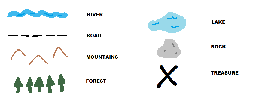 road map legend symbols